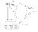 Fig. 01 - Method and system for propagating network policy