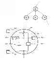 Fig. 01 - System and method for performing partial evaluation in order to construct a simplified policy