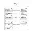 Fig. 02 - Image processing apparatus that operates according to security policies, control method therefor, and storage medium
