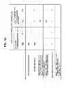 Fig. 07 - Image processing apparatus that operates according to security policies, control method therefor, and storage medium