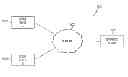 Fig. 01 - Cache sharing of enterprise data among peers via an enterprise server