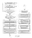 Fig. 05 - Cache sharing of enterprise data among peers via an enterprise server