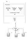 Fig. 01 - Browser session privacy lock