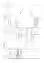 Fig. 22 - Identity management on a wireless device