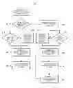 Fig. 01 - Enterprise biometric authentication system