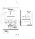 Fig. 02 - Enterprise biometric authentication system