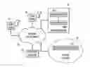 Fig. 01 - Secure mobile client with assertions for access to service provider applications