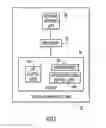 Fig. 06 - Secure mobile client with assertions for access to service provider applications