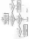 Fig. 07 - ELECTRONIC DEVICE AND METHOD FOR PERFORMING USER AUTHENTICATION USING ACCESS POINT AND PERIPHERAL DEVICE