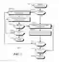 Fig. 04 - Accessing contact records in a device with multiple operation perimeters