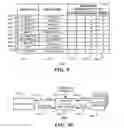Fig. 08 - Accessing contact records in a device with multiple operation perimeters
