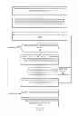 Fig. 07 - Determining the likelihood of traffic being legitimately received at a proxy server in a cloud-based proxy service