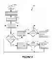Fig. 06 - Method and system for protecting a computer system during boot operation