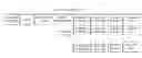 Fig. 01 - APPARATUS AND METHOD FOR DETECTING HTTP BOTNET BASED ON DENSITIES OF WEB TRANSACTIONS