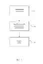 Fig. 04 - Server-side malware detection and classification
