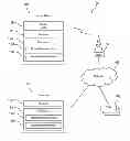Fig. 01 - Systems and methods for provisioning and using multiple trusted security zones on an electronic device