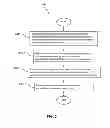 Fig. 06 - Systems and methods for provisioning and using multiple trusted security zones on an electronic device