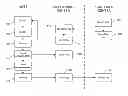 Fig. 01 - Discriminating data protection system