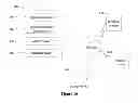 Fig. 14 - Method and apparatus for data security reading