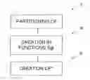 Fig. 01 - METHOD AND SYSTEM FOR SECURING A SOFTWARE PROGRAM