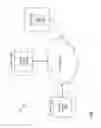 Fig. 02 - Secure redacted document access