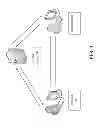 Fig. 02 - PROVIDING ACCESS OF DIGITAL CONTENTS TO ONLINE DRM USERS