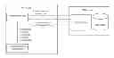 Fig. 01 - System and method for providing access of digital contents to offline DRM users