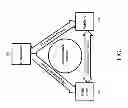 Fig. 02 - System and method for providing access of digital contents to offline DRM users