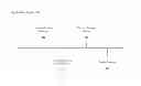 Fig. 01 - Systems and methods for providing privacy settings for applications associated with a user profile
