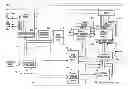 Fig. 01 - Data retention kill function