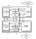Fig. 01 - MANAGING CONTACT RECORDS IN A DEVICE WITH MULTIPLE OPERATION PERIMETERS