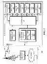 Fig. 02 - MANAGING CONTACT RECORDS IN A DEVICE WITH MULTIPLE OPERATION PERIMETERS
