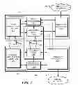Fig. 03 - MANAGING CONTACT RECORDS IN A DEVICE WITH MULTIPLE OPERATION PERIMETERS