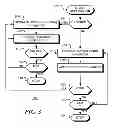 Fig. 04 - MANAGING CONTACT RECORDS IN A DEVICE WITH MULTIPLE OPERATION PERIMETERS