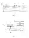 Fig. 02 - AUTHENTICATION REQUESTING APPARATUS, AUTHENTICATION PROCESSING APPARATUS, AND AUTHENTICATION EXECUTION METHOD BASED ON PHYSICALLY UNCLONABLE FUNCTION