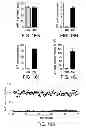 Fig. 22 - Methods of treating disorders associated with protein aggregation