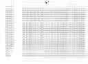 Fig. 02 - Polypeptides having phytase activity and polynucleotides encoding same