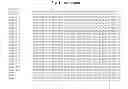 Fig. 03 - Polypeptides having phytase activity and polynucleotides encoding same