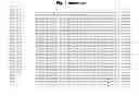 Fig. 05 - Polypeptides having phytase activity and polynucleotides encoding same