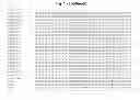 Fig. 06 - Polypeptides having phytase activity and polynucleotides encoding same