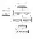 Fig. 04 - Variable width hospital bed