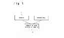 Fig. 09 - Fastening method of composite material parts