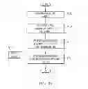Fig. 09 - Foil laminate intermediate and method of manufacturing