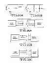 Fig. 27 - Method for manufacture of multi-layer wire structure for high efficiency wireless communication