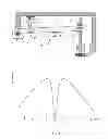 Fig. 04 - Grade mechanism for tiltable laser optical systems