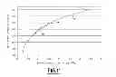 Fig. 09 - Method and device for blowing gas on a running strip