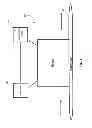 Fig. 04 - Dryer Conveyor Speed Control Apparatus and Method