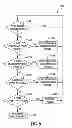 Fig. 07 - Apparatus and method for powering and networking a rail of a firearm