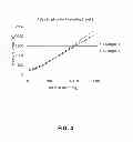 Fig. 05 - Flutable fiber webs with high dust holding capacity