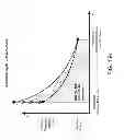 Fig. 71 - SYSTEMS AND METHODS FOR ENERGY STORAGE AND RECOVERY USING COMPRESSED GAS